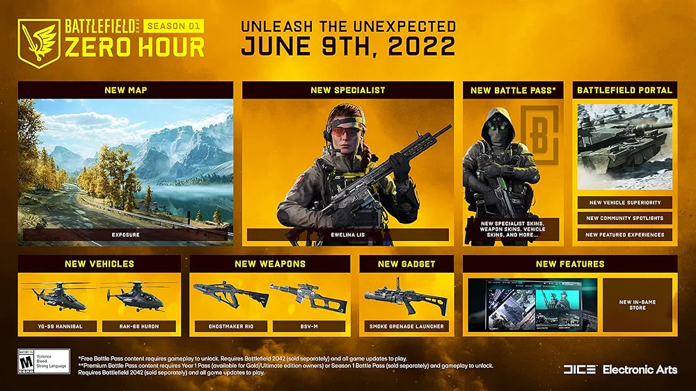 Battlefield 2042 (PS4)
