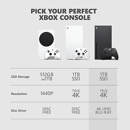 XBOX SERIES X